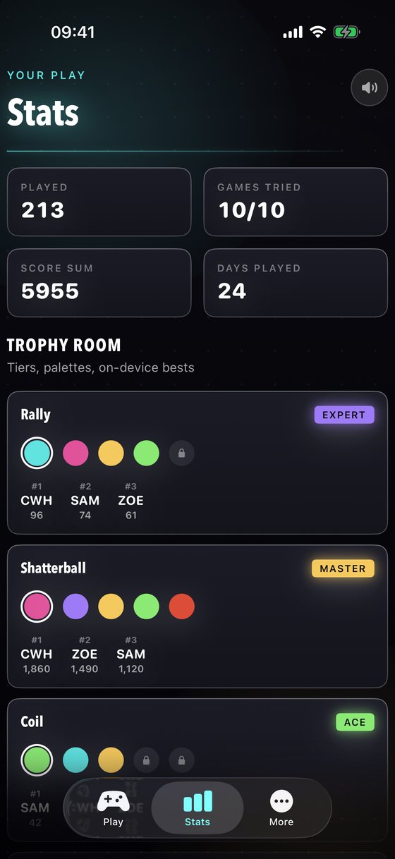 Arcadalo's stats screen: mastery tiers, palettes and on-device top-three leaderboards