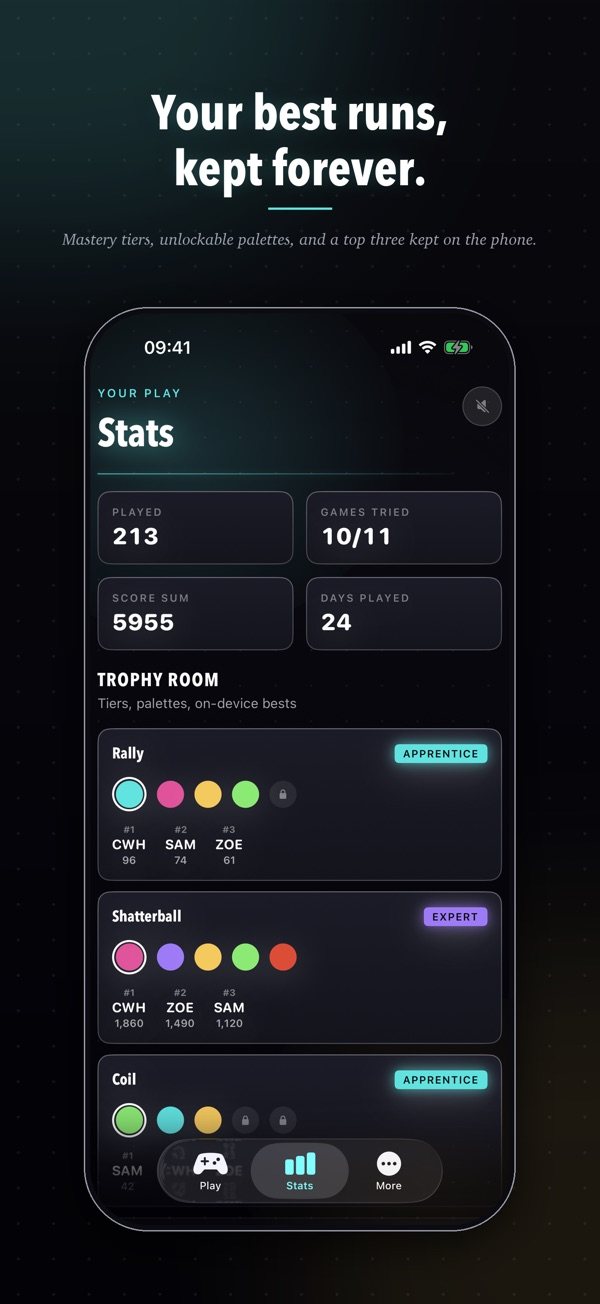 Arcadalo's stats: mastery tiers, unlockable palettes and top-three runs