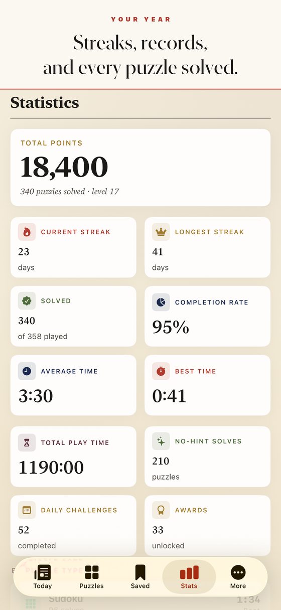 Numalo's statistics: streaks, solve times and personal bests